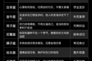 魔羯座明年运势怎么样_2025年事业财运感情全解析