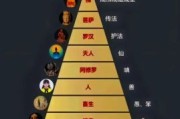 魔羯地狱是什么_如何走出魔羯地狱
