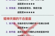 双子女天蝎男结婚_如何长久相处
