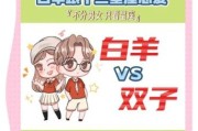 白羊女和双子女合吗_相处难点与甜蜜秘诀