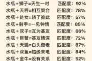 魔羯鱼瓶_适合什么星座配对