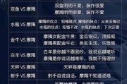 天秤座和摩羯座合适吗_性格差异大怎么磨合
