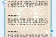 太阳魔羯月亮魔羯性格特点_如何相处
