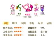 天蝎座男今日运势查询_天蝎座男今天适合做什么