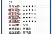 魔羯座和水瓶座本周运势_如何提升事业运