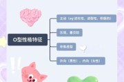 O型双子女性格特点_O型双子女恋爱表现