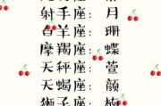 天蝎座女生网名怎么取_天蝎座女生网名有哪些