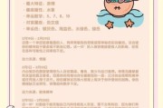 双鱼莉莉性格特点_双鱼莉莉适合什么职业