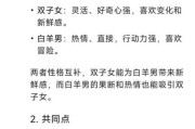 白羊座男双鱼女配对指数_如何相处
