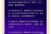 魔羯座适合什么职业_魔羯座事业运势如何