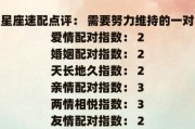双鱼座女和双子座男配对吗_如何相处长久