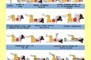 魔羯运动是什么_魔羯运动怎么训练