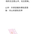 隐藏魔羯_如何识别隐藏魔羯