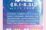 魔羯座适合什么职业_魔羯座工作运势2024