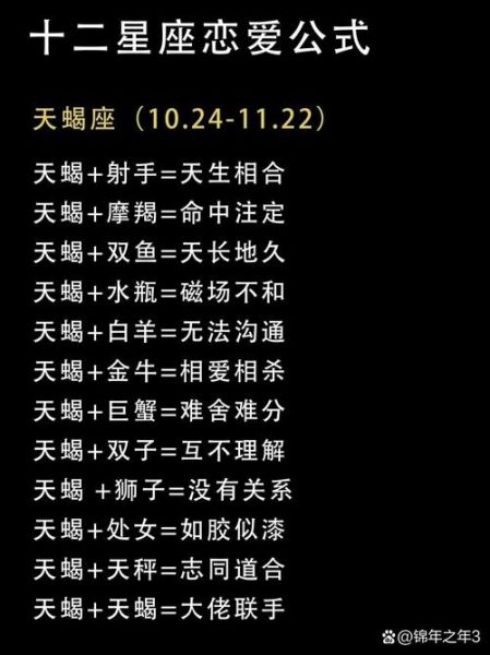 天蝎座白羊座友谊_能长久吗