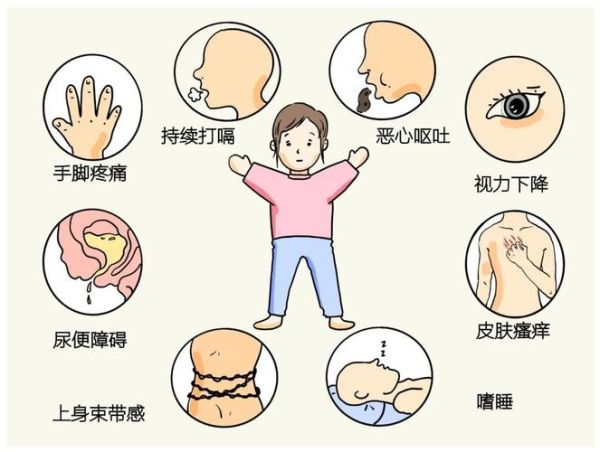 双子女为什么吐_双子女情绪崩溃会呕吐吗