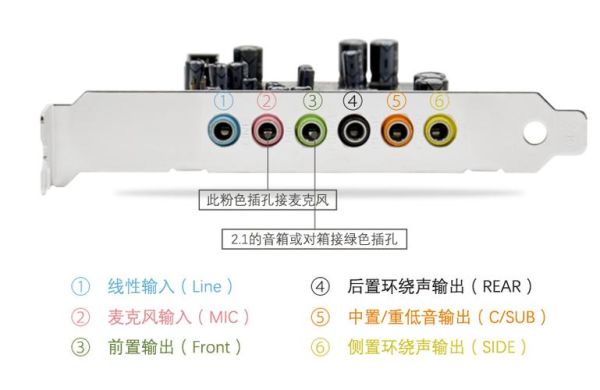 moge魔羯声卡怎么样_如何连接手机直播