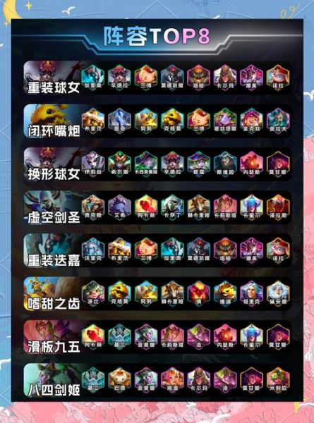 云顶魔羯怎么玩_云顶魔羯最强阵容