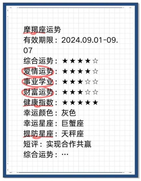 1990年魔羯座性格特点_事业运势如何