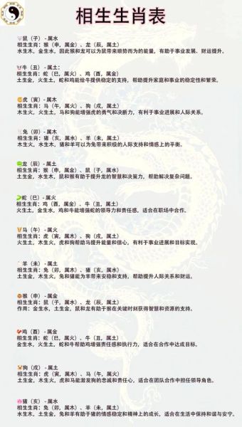 属牛魔羯男和属蛇白羊女合适吗_性格互补还是相冲