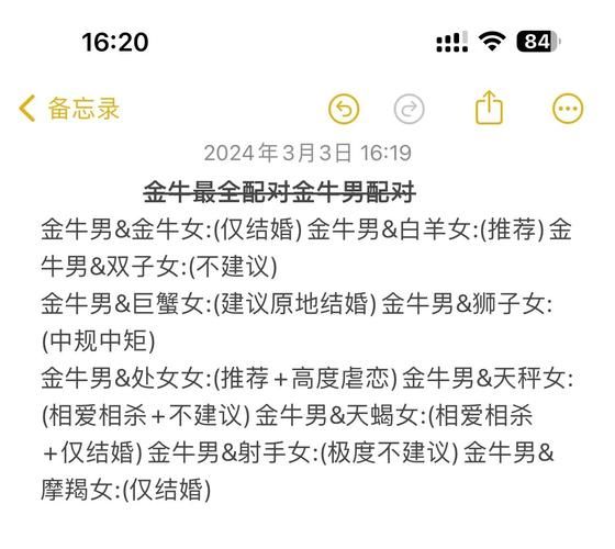 金牛男和双子女配对指数_如何相处更长久