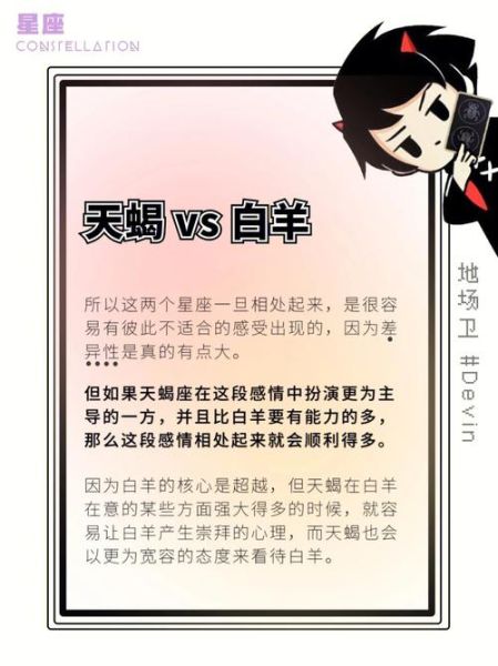 白羊座斗得过天蝎座吗_星座对抗真相