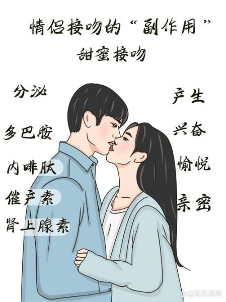 双子女和双子男会亲吻嘛_双子座情侣亲密行为解析
