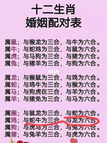 属鸡双鱼男性格特点_如何相处