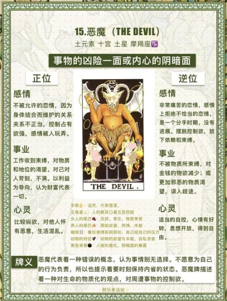 四宫魔羯是什么意思_四宫魔羯对事业的影响