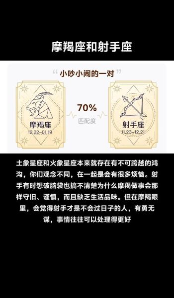 魔羯座女射手男合适吗_如何相处