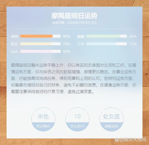 魔羯座明天幸运色是什么_如何穿搭提升运势
