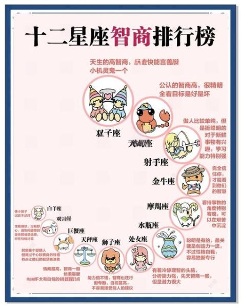 天蝎座多少岁_天蝎座真实年龄怎么算