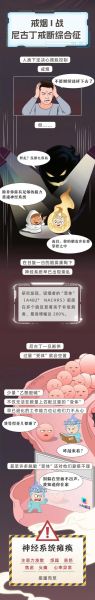 魔羯座戒烟为什么这么难_魔羯座戒烟最有效的方法