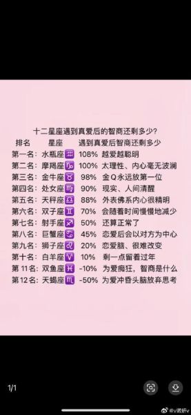 魔羯姬性格特点_魔羯姬爱情运势