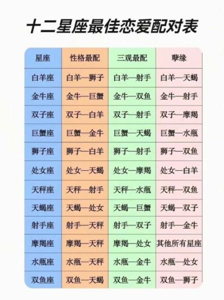 魔羯天秤配对_能长久吗