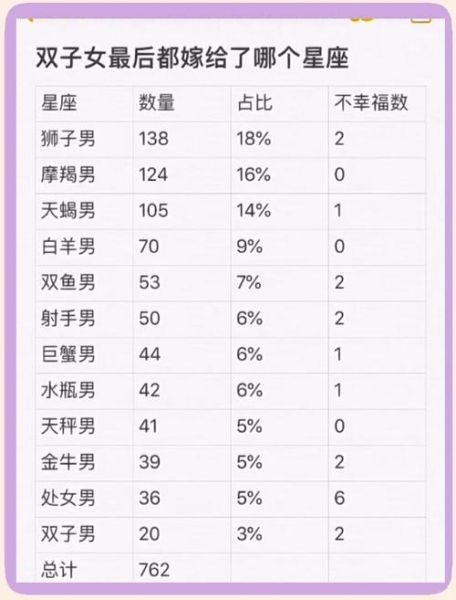 魔羯男和魔羯女配对指数_魔羯座和魔羯座合适吗