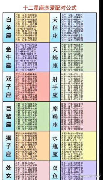 魔羯男和魔羯女配对指数_魔羯座和魔羯座合适吗