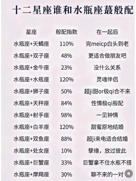 水瓶女和魔羯女怎么选择_谁更适合长期交往