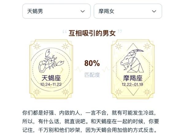 魔羯女和魔羯男合适吗_如何相处更长久
