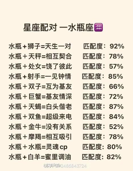 魔羯男天蝎女配对指数_能长久吗