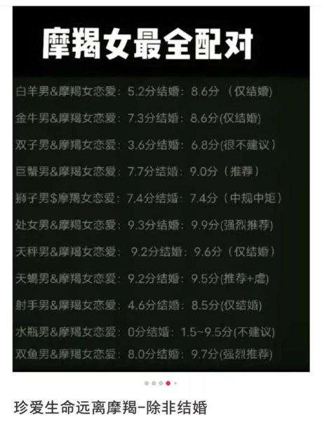 魔羯男和处女女合适吗_相处技巧
