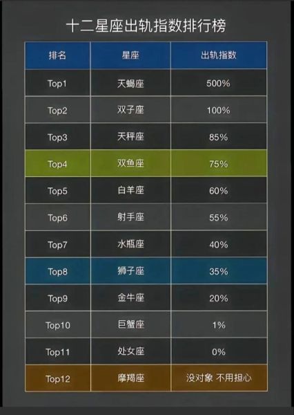 小布天蝎座性格特点_小布天蝎座运势如何