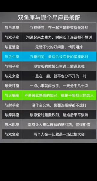 摩羯座和双鱼座合适吗_相处难点有哪些