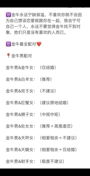 金牛男和摩羯女配对指数_能走到最后吗