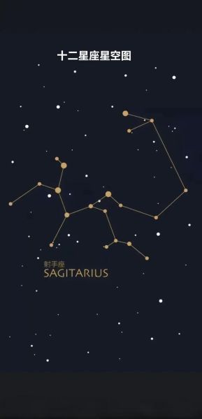 魔羯座星星照片高清_如何拍摄清晰星图