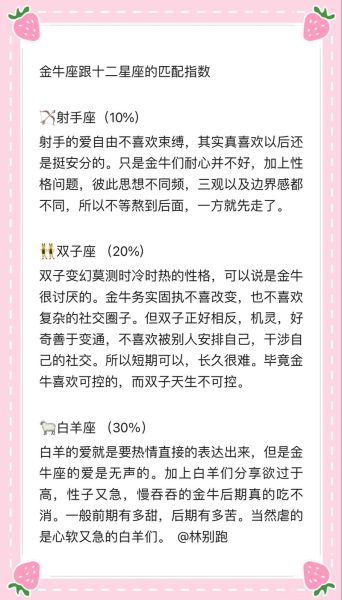 魔羯男金牛女配对指数_能走到最后吗