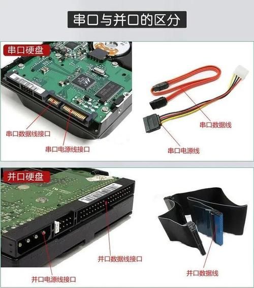 魔羯阵列卡怎么接磁盘_支持哪些硬盘接口