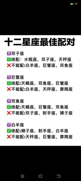 金星双子女巨蟹男配对_如何相处才长久
