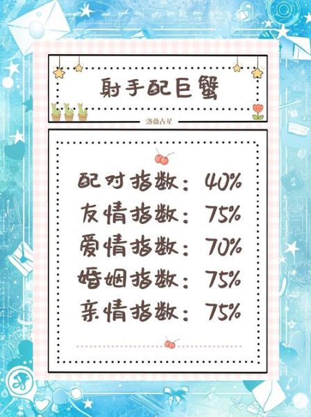 魔羯男射手女配对指数_能长久吗