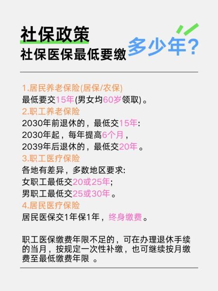 双子女要交社保吗_社保缴费年龄限制
